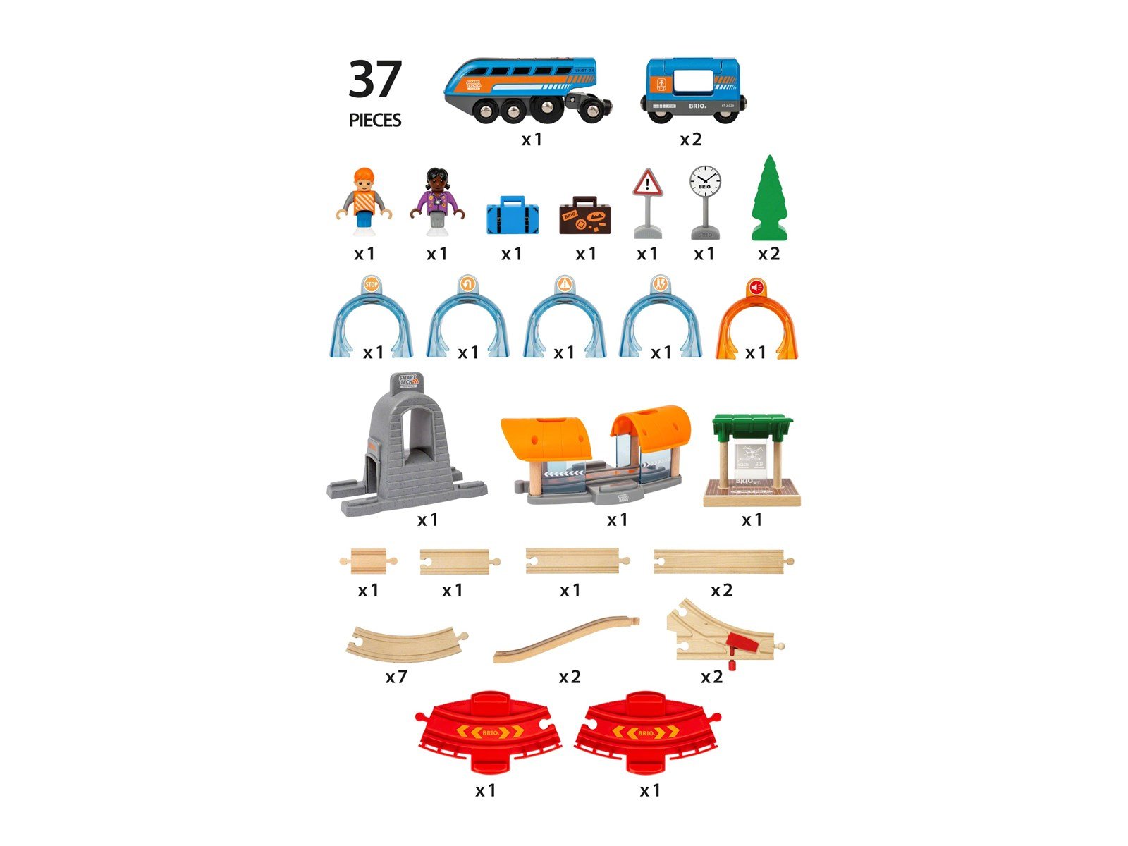 Brio Action Tunnel Travel Set (Smart Tech Sound)