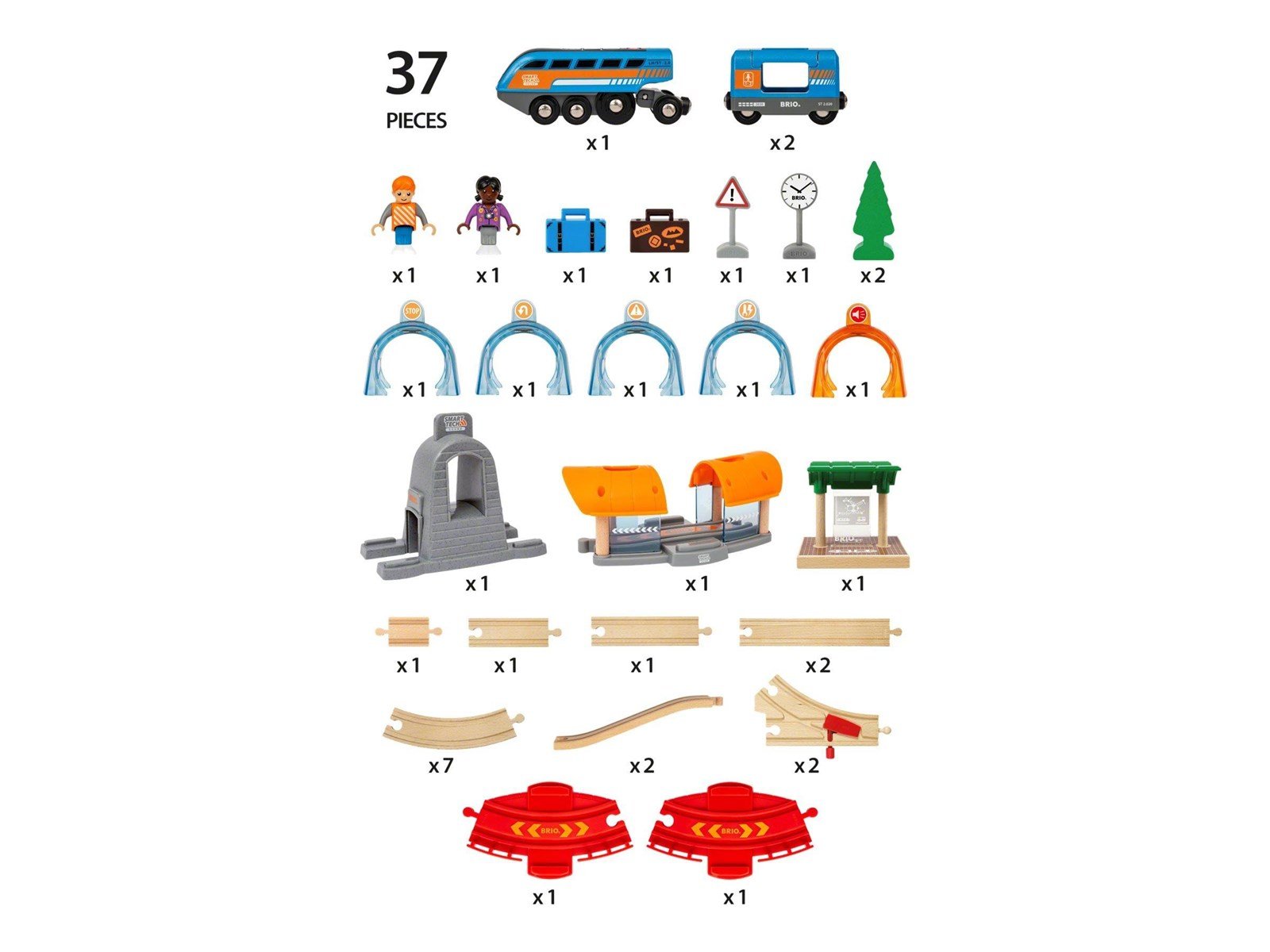 Brio Action Tunnel Travel Set (Smart Tech Sound)