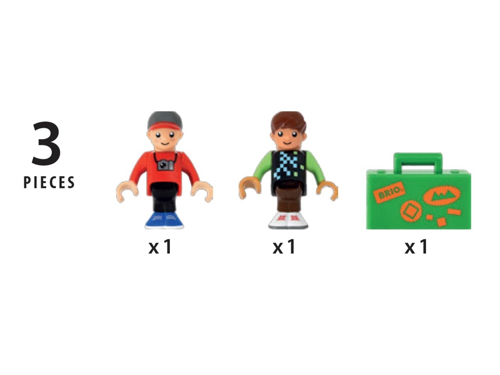 Brio Travel Passengers