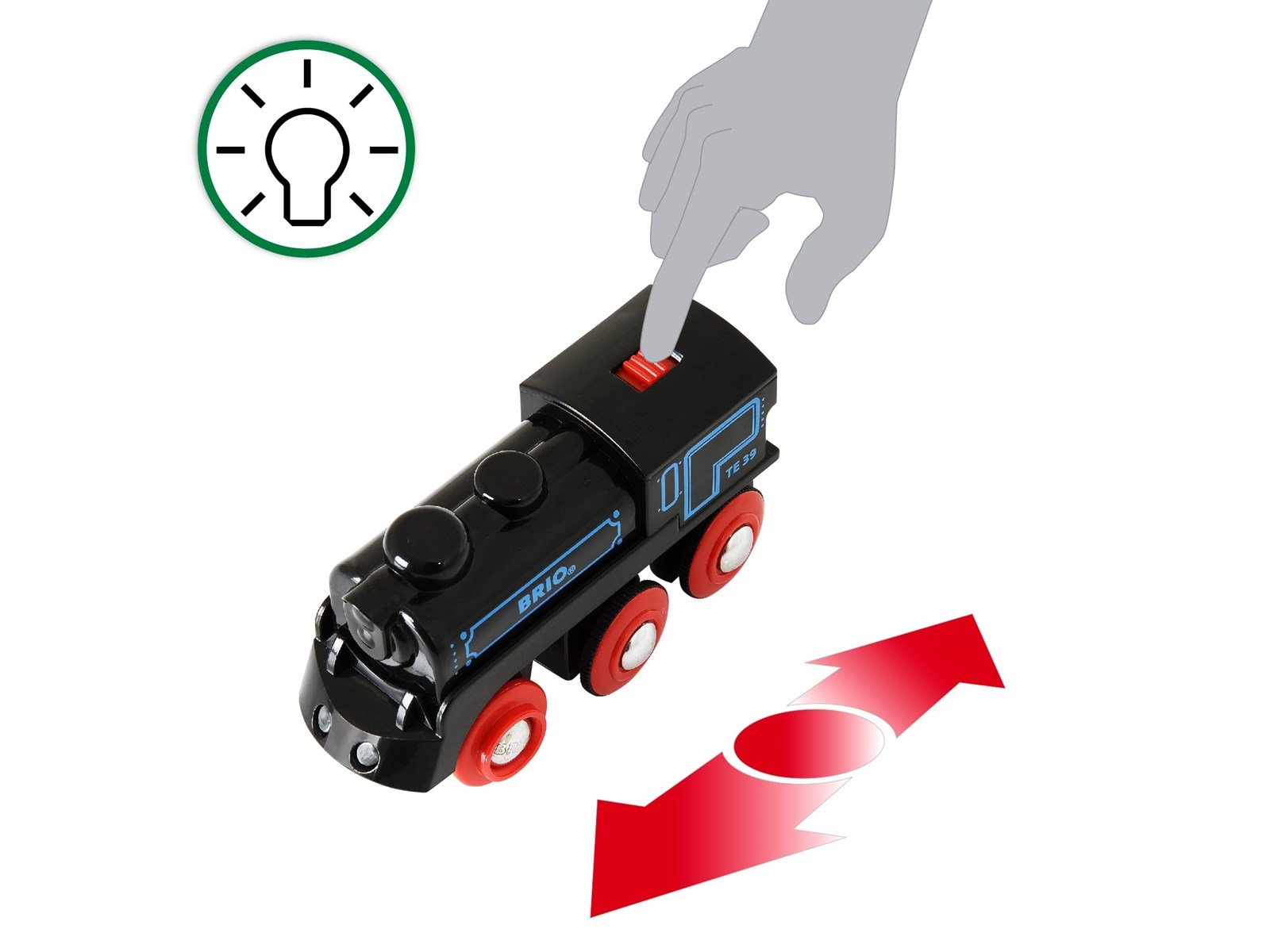 Brio Recharg. Engine/mini USB cable