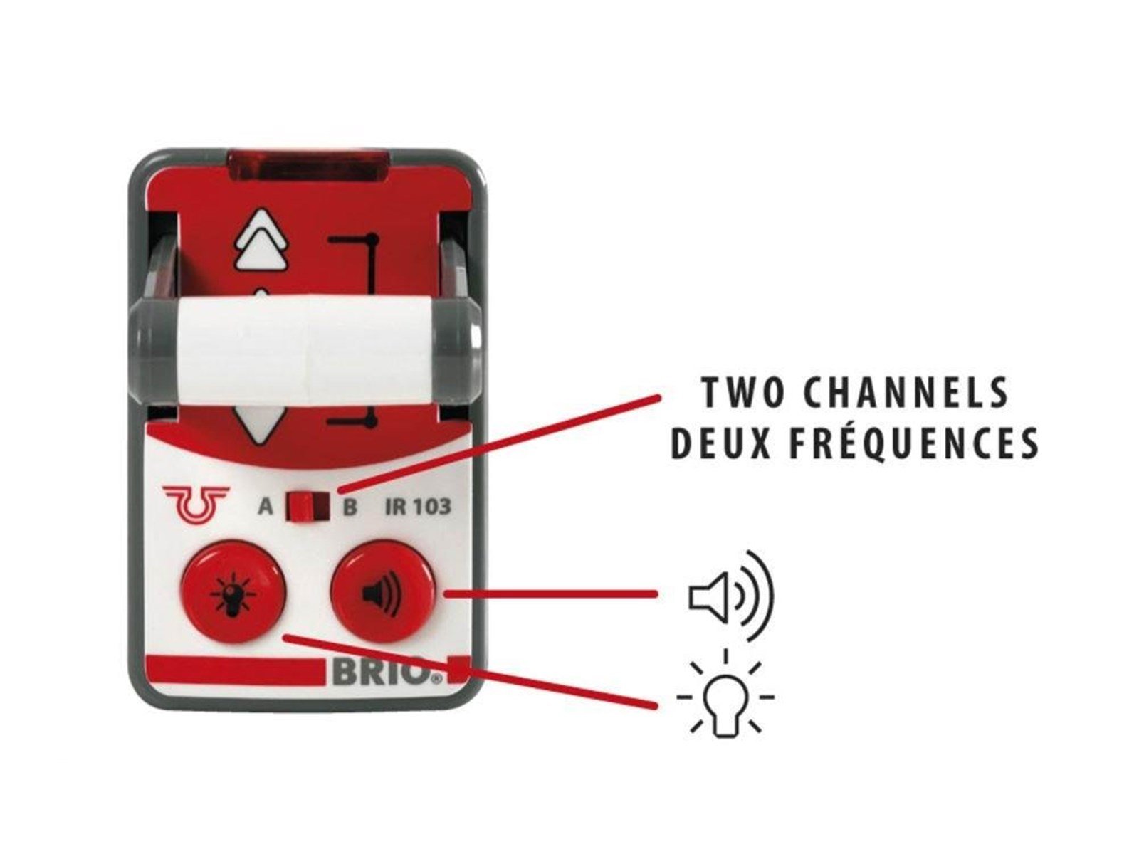 Brio RC Travel Train