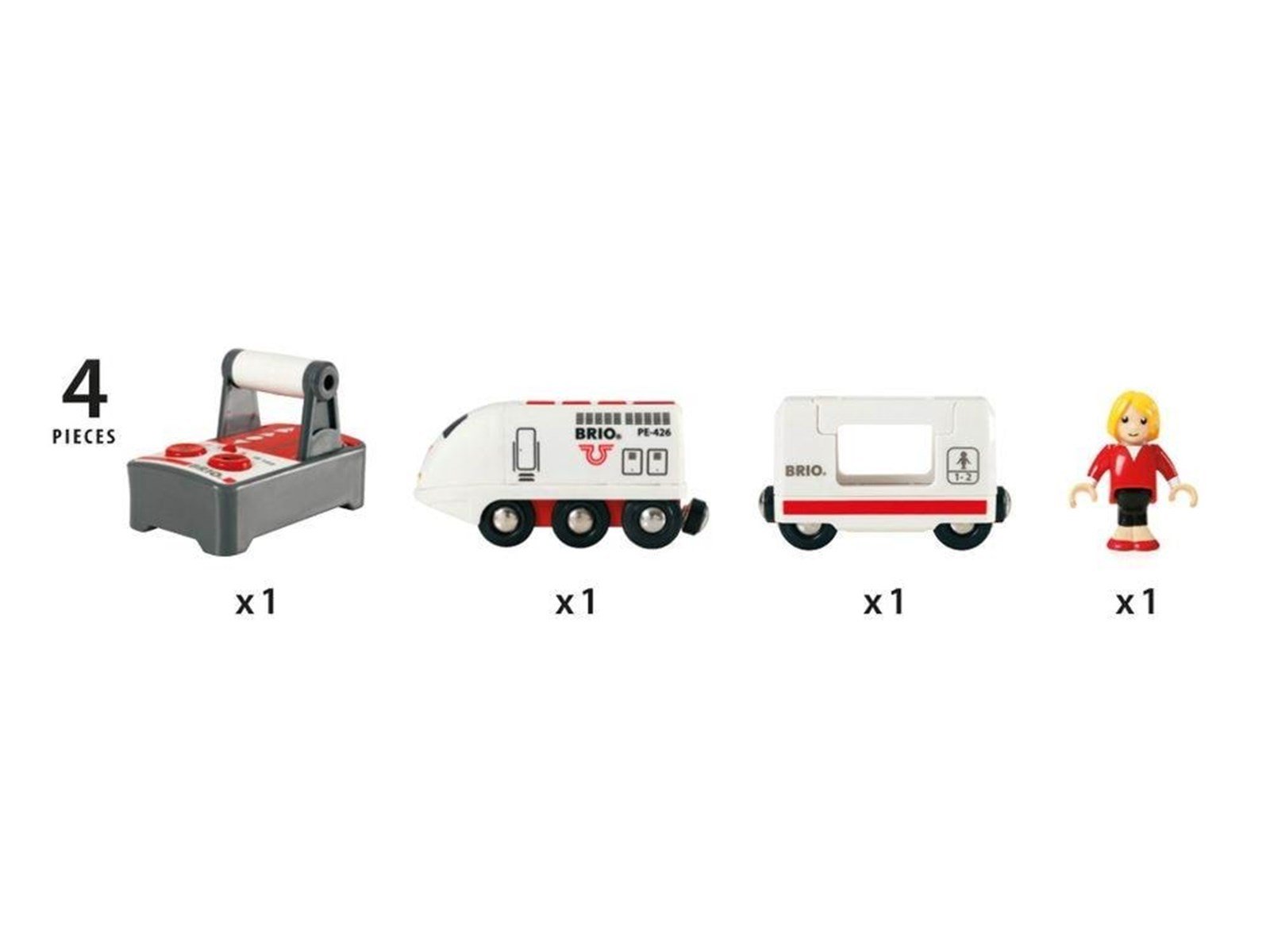 Brio RC Travel Train
