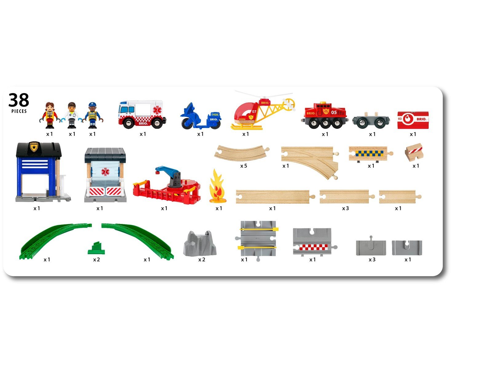 Brio Rescue Team Train Set