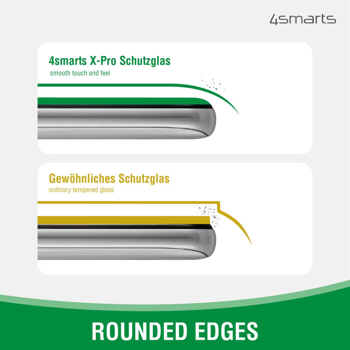 4smarts Second Glass X-Pro Clear mit Montagerahmen für Apple iPhone SE (4.Gen.) / 14 / 13 / 13 Pro