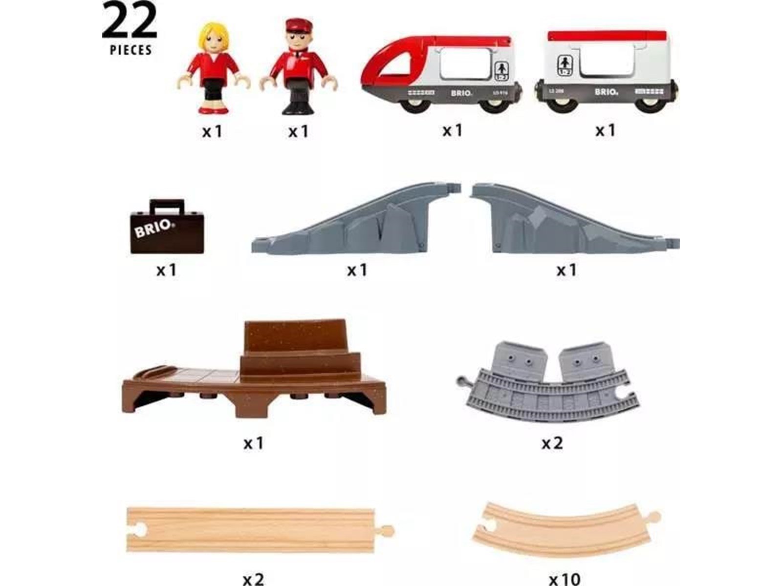 Brio BRIO Reisezug Starter Set A