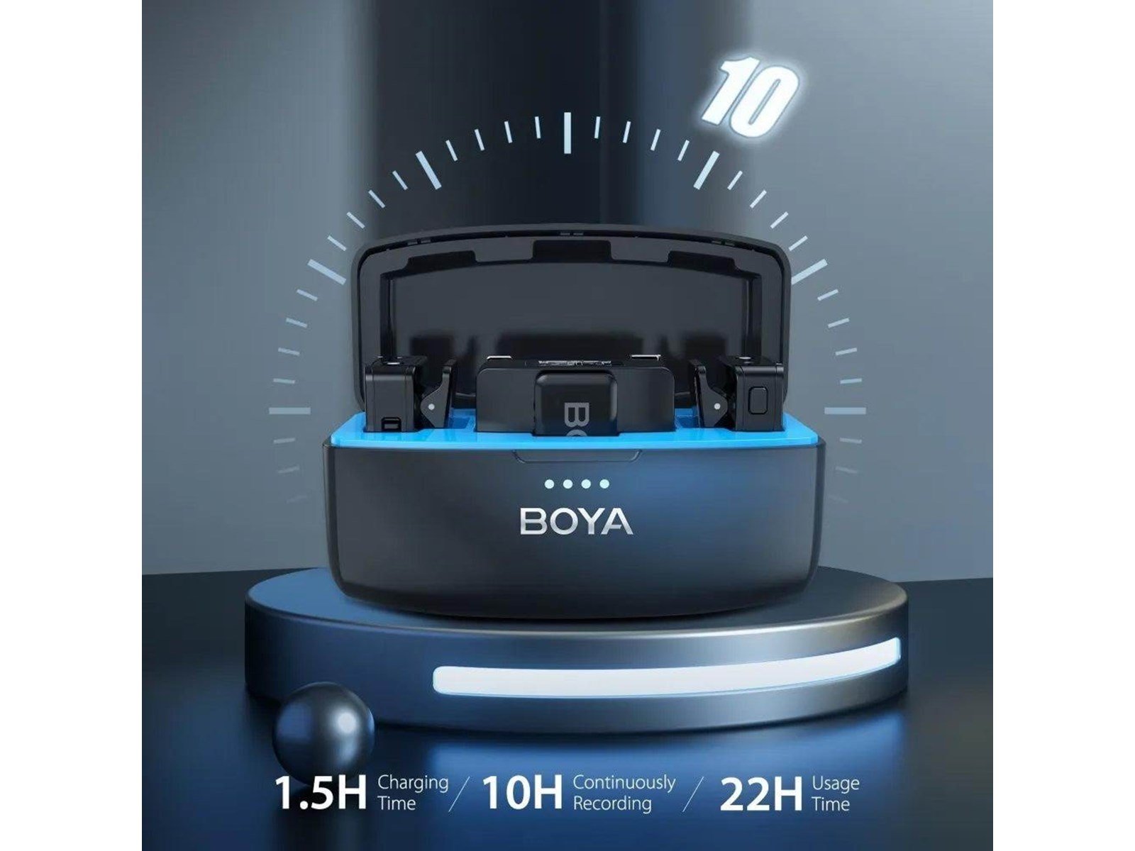 BOYA Wireless 2.4GHz Microphone x2 MIC 3.5mm TRS Lightning USB-C