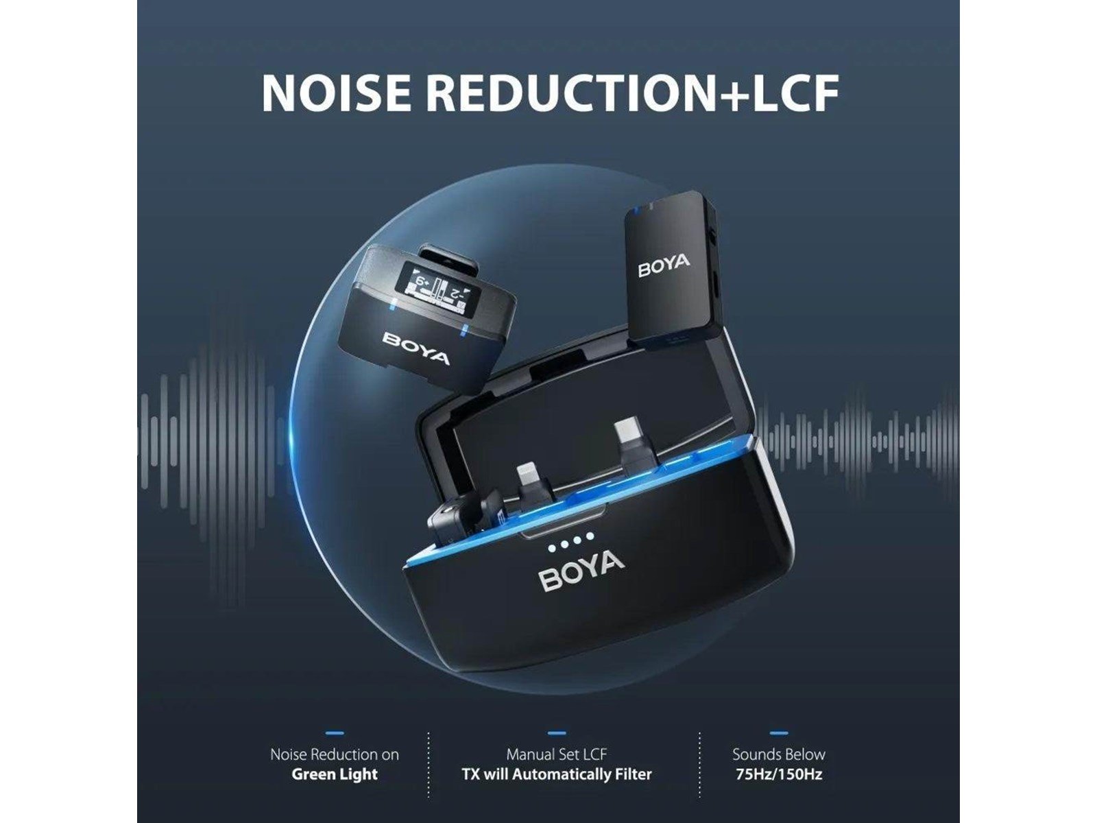 BOYA Wireless 2.4GHz Microphone x2 MIC 3.5mm TRS Lightning USB-C