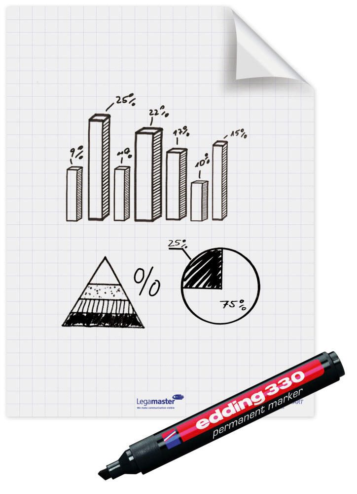 Legamaster Flipchart-Folie 60,0 x 80,0 cm