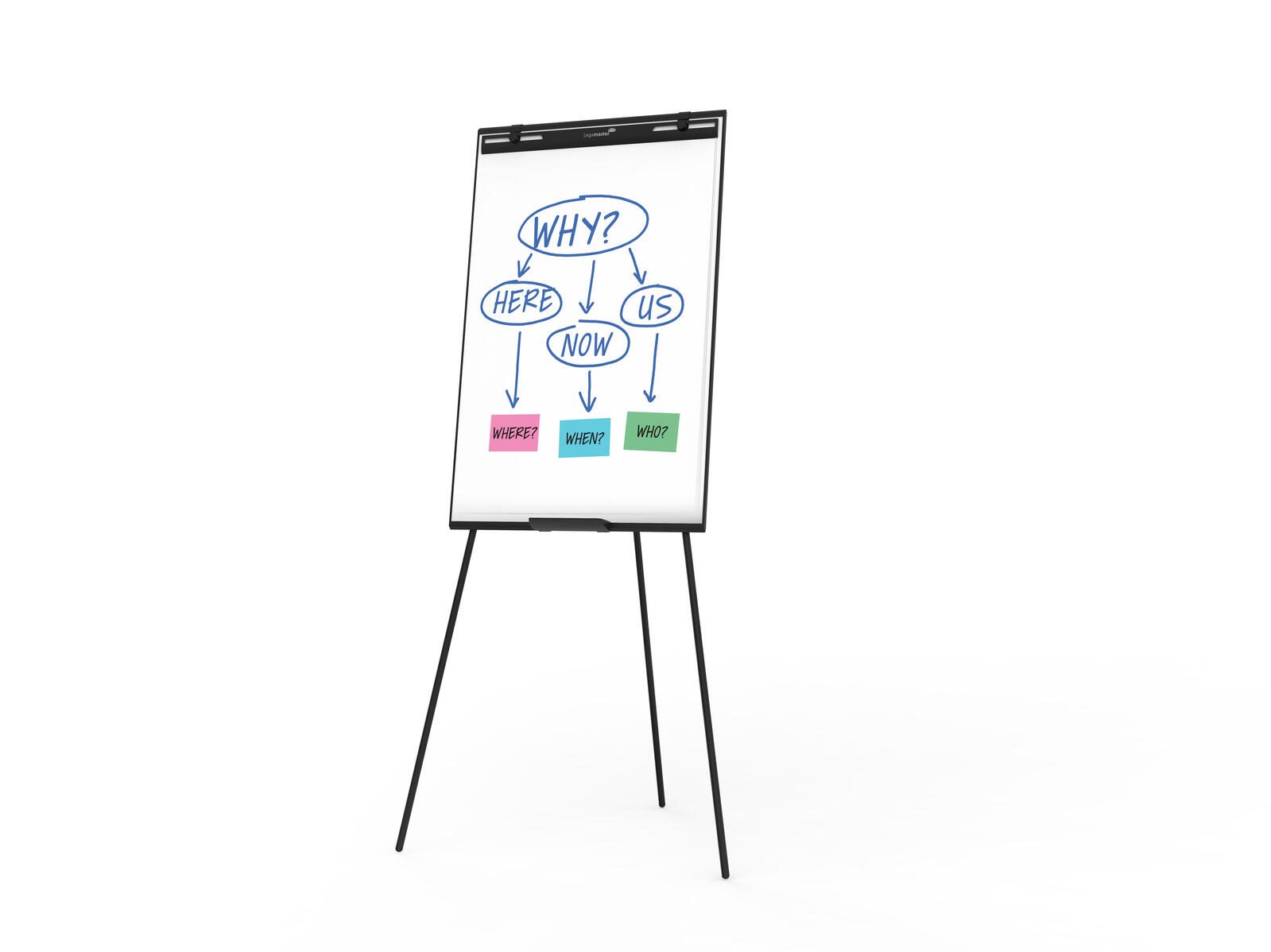 Legamaster Flipchart ECONOMY Triangle Dreibein