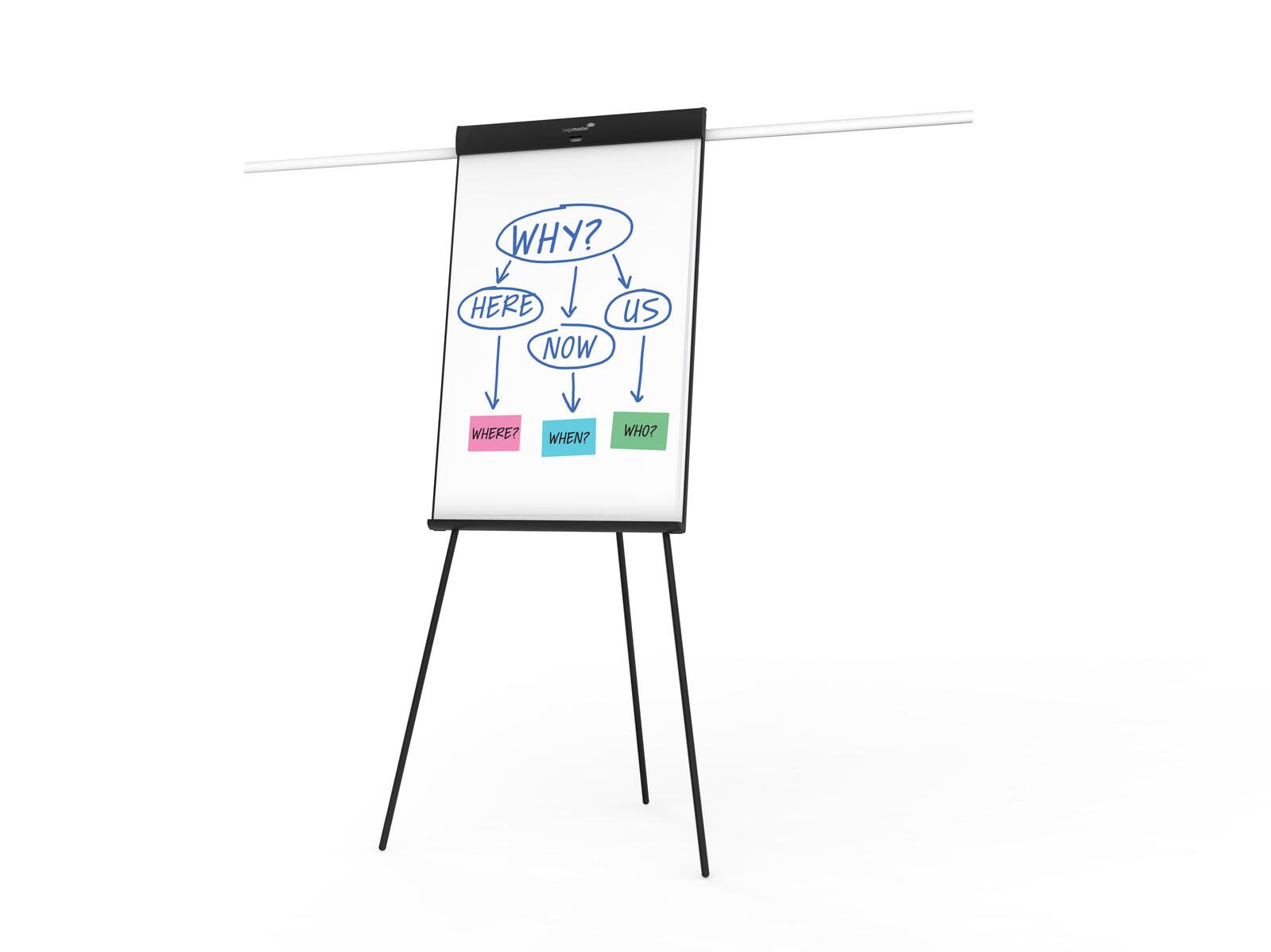 Legamaster Flipchart UNIVERSAL Triangle Dreibein