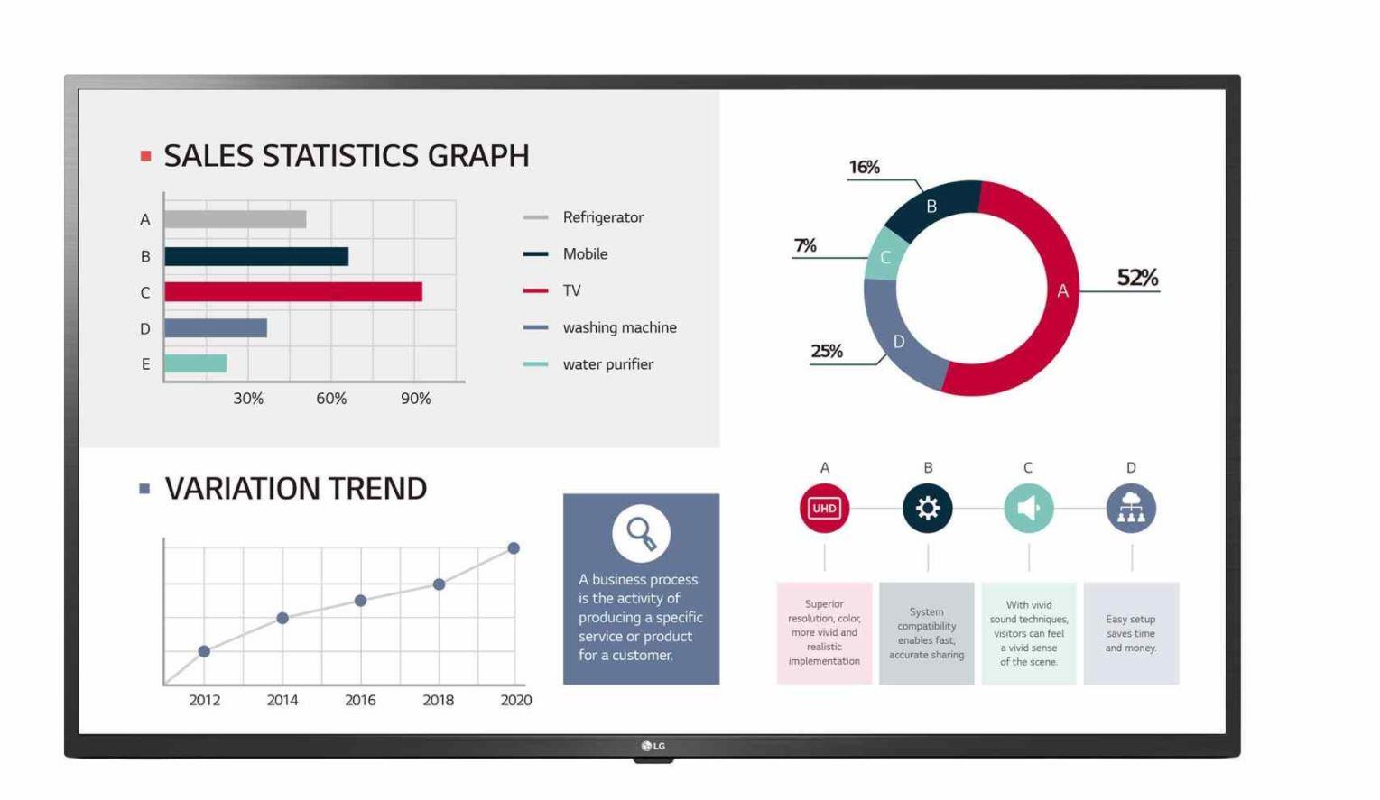 LG 55VH7J-H Digital Signage Display 139,7 cm 55 Zoll