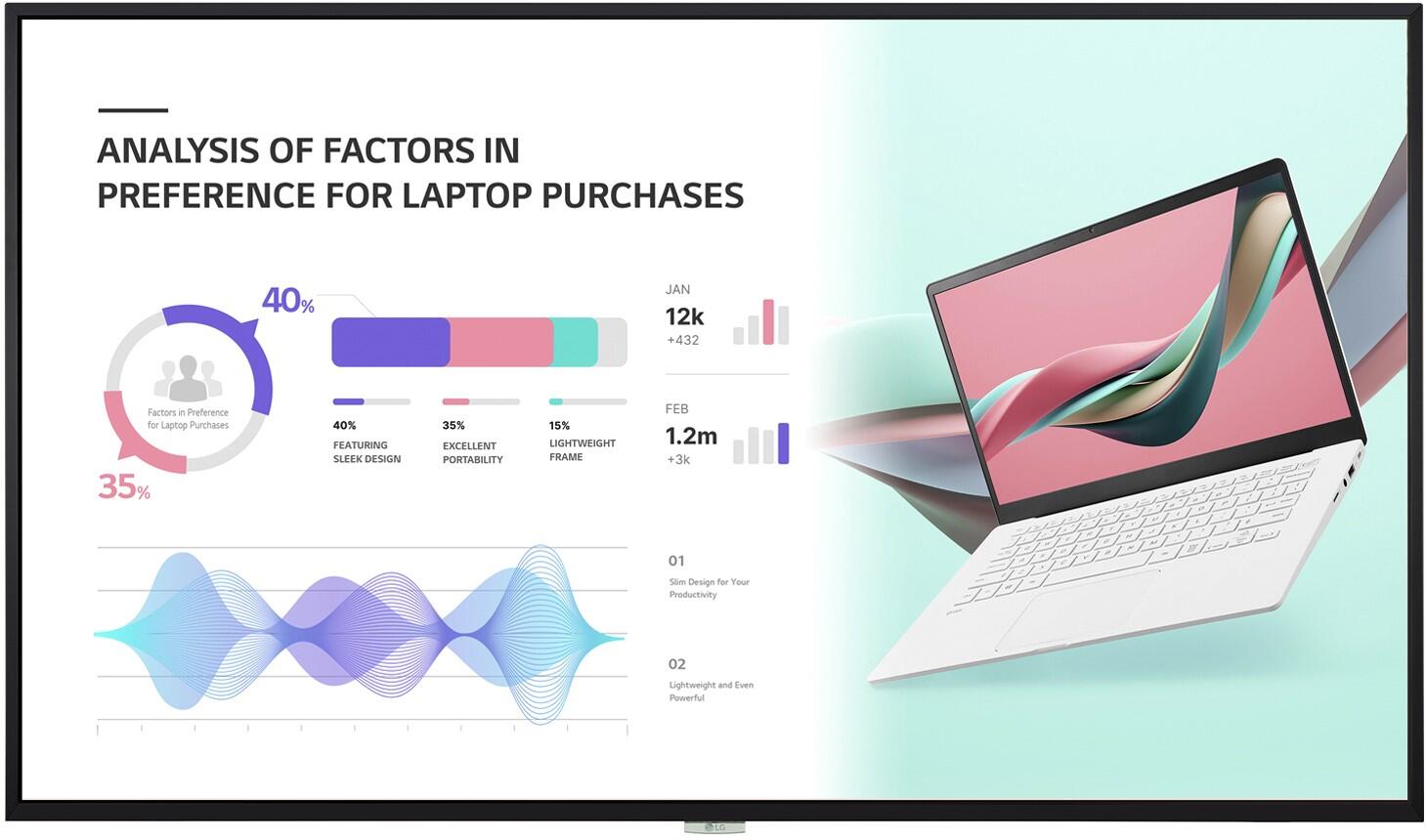 LG 49UH5J-H Digital Signage Display 124,46cm 49 Zoll