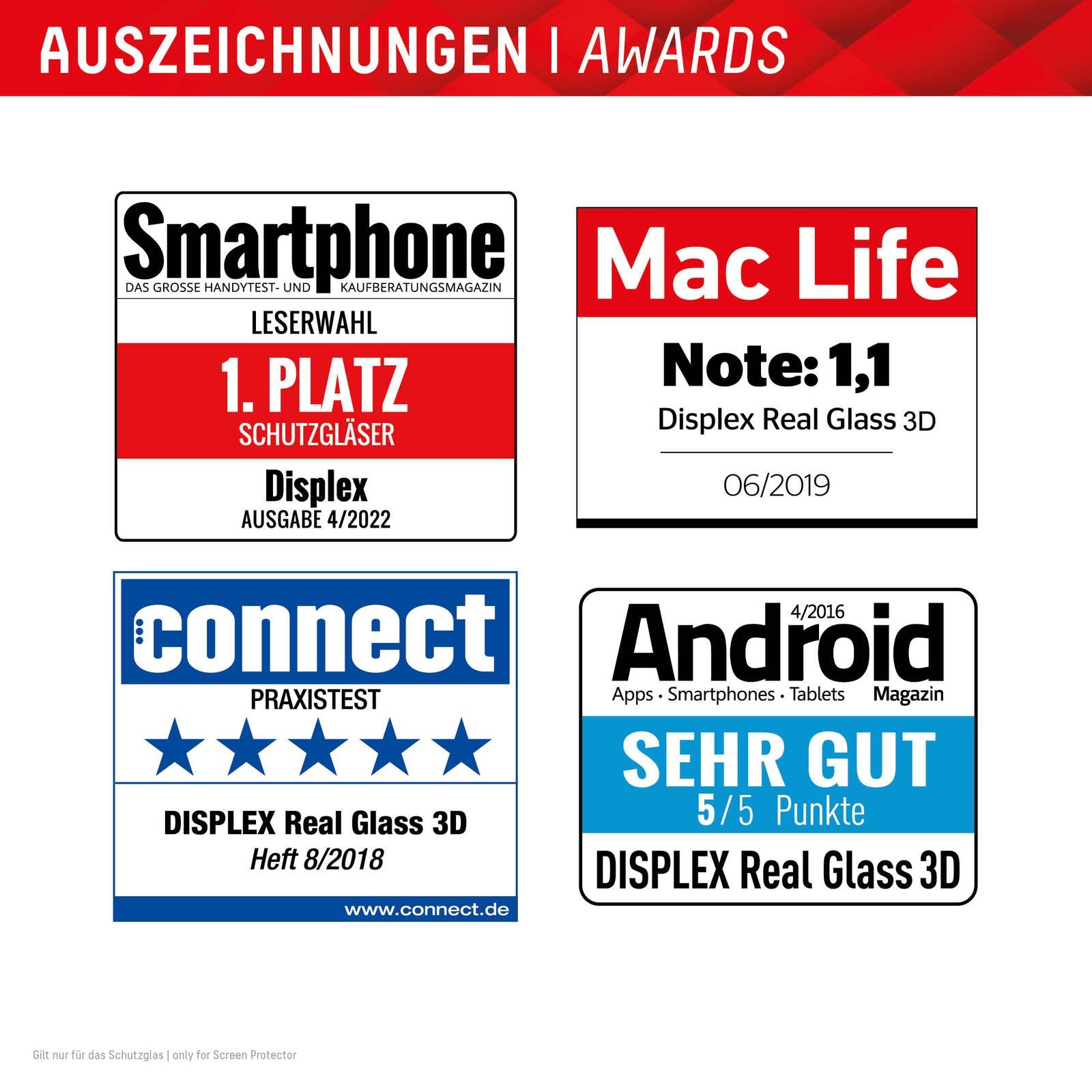 DISPLEX Premium-Starterset für Apple iPhone 15 Pro Max