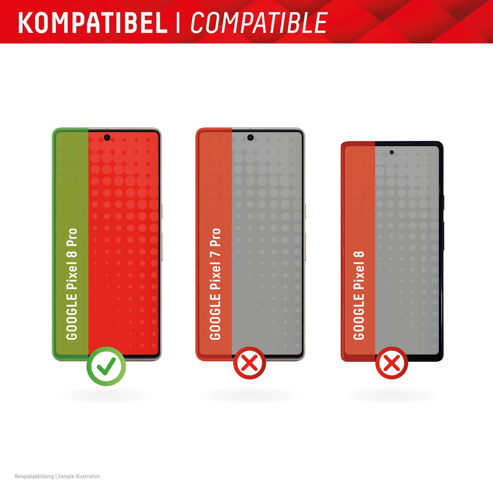 DISPLEX Panzerglas + Schutzhülle für Google Pixel 8 Pro
