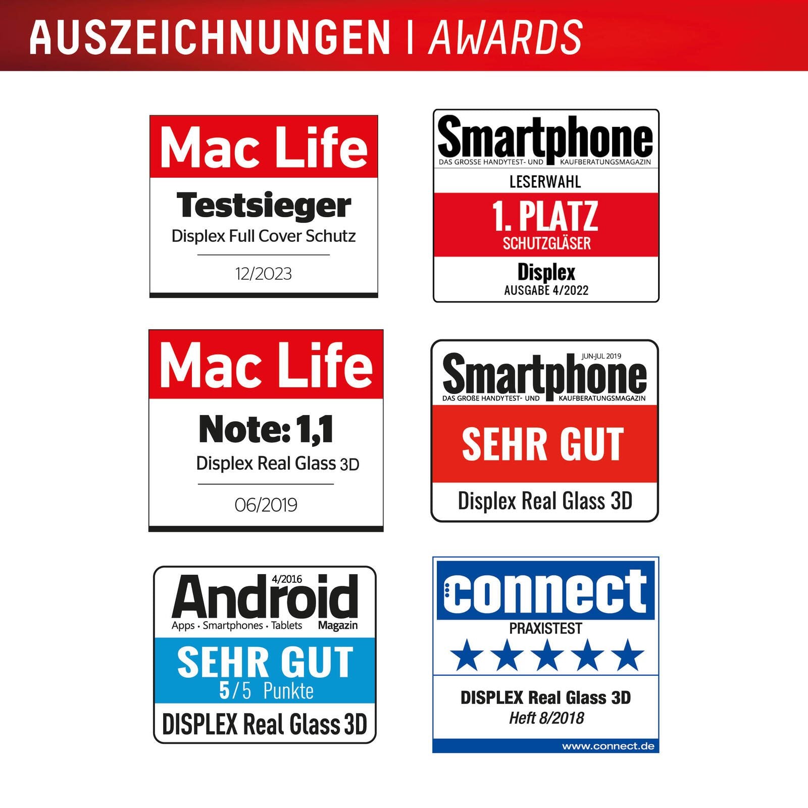 DISPLEX Premium Panzerglas (Full Cover, 10H) für Samsung Galaxy S24/S25