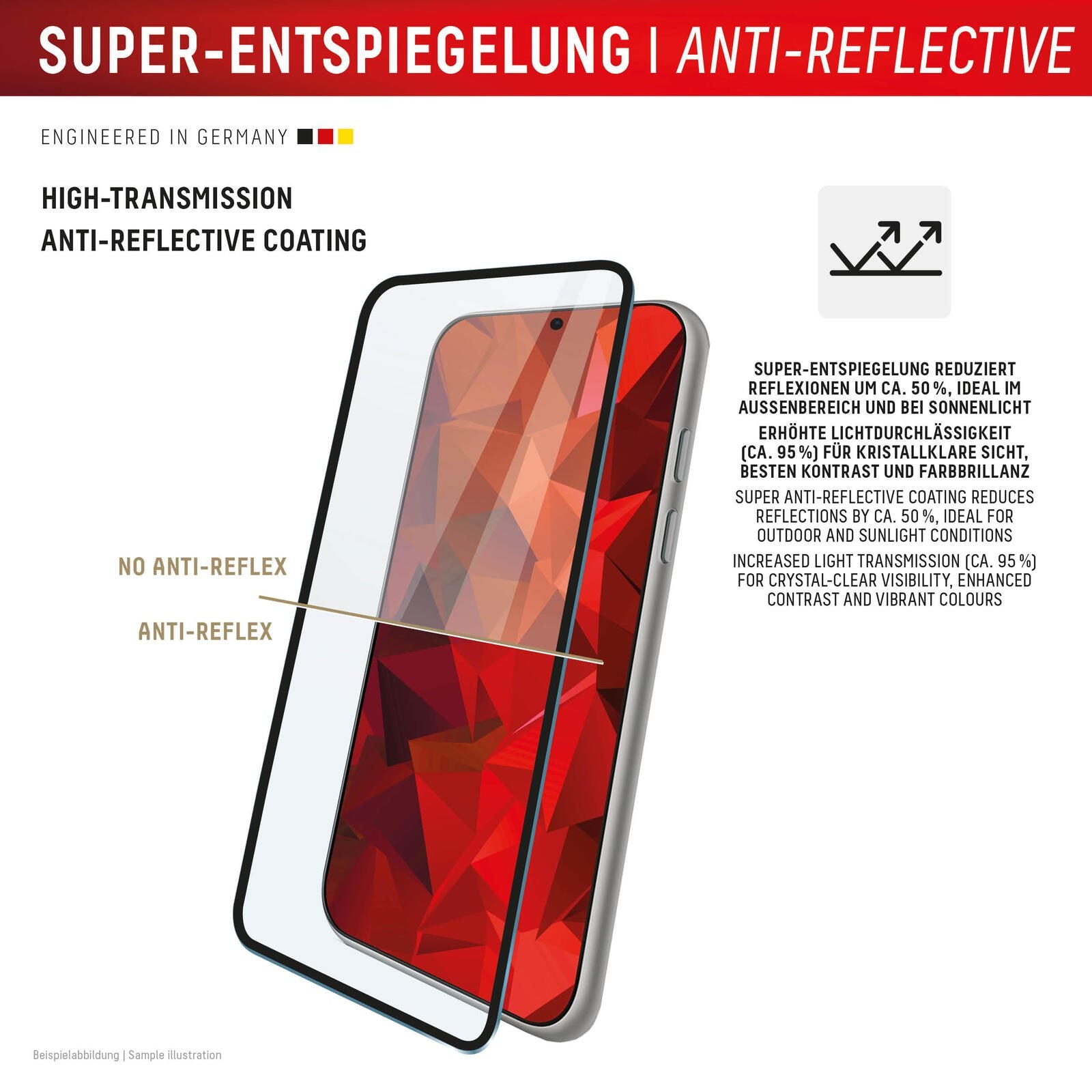 DISPLEX Premium Anti-Reflex Panzerglas (super-entspiegelt, FC, 10H) für Apple iPhone 16 Pro Max