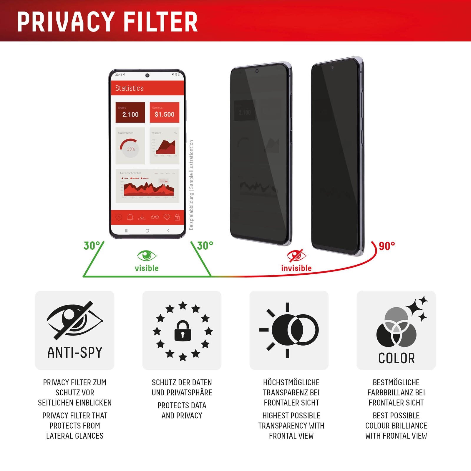 DISPLEX Privacy Full Cover Panzerglas (10H) für Apple iPhone 16