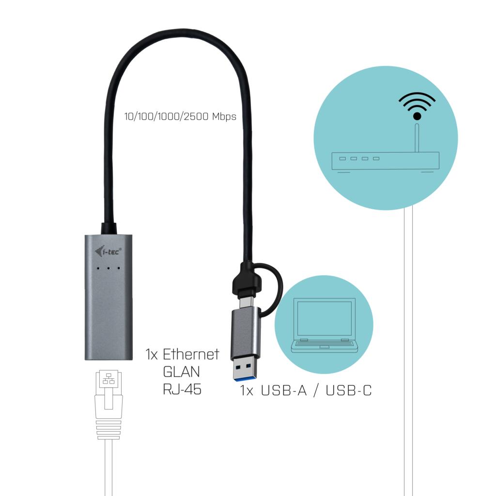 I-TEC USB-A/ USB-C zu 2.5Gbps Ethernet Adapter