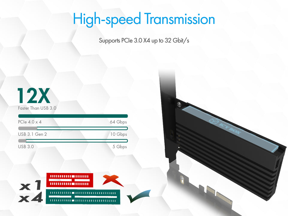 Konverter IcyBox M.2 NVMe SSD -> PCIe IB-PCI214M2-HSl