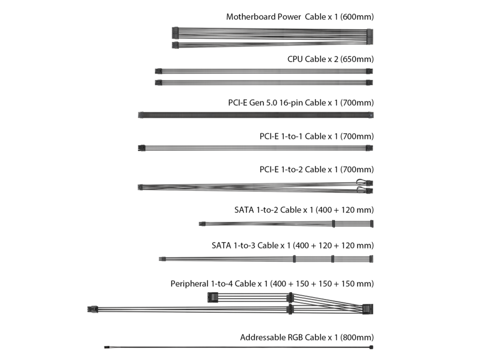 ASUS ROG STRIX Gold Aura Edition - 850W Netzteile - 850 Watt - 135 mm - ATX 3.0 - 80 Plus Gold zertifiziert