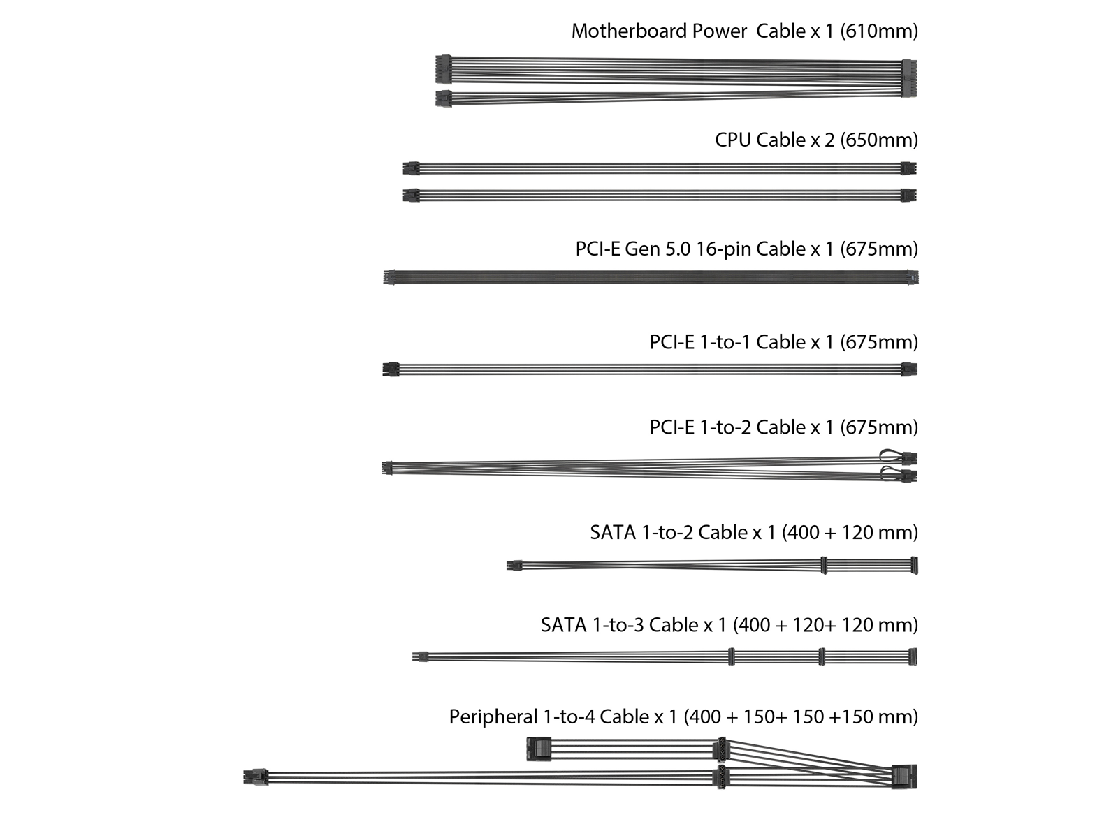 ASUS TUF GAMING 750G - ATX 3.1 Netzteile - 750 Watt - 135 mm - ATX 3.1 - 80 Plus Gold zertifiziert