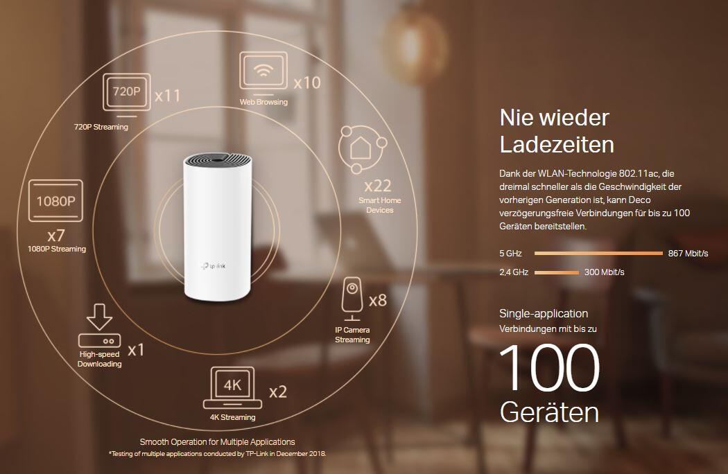 TP-Link DECO M4 WLAN Mesh System AC1200 Dual Band 1167 Mbit/s, 2x Gigabit-LAN (Single Pack)