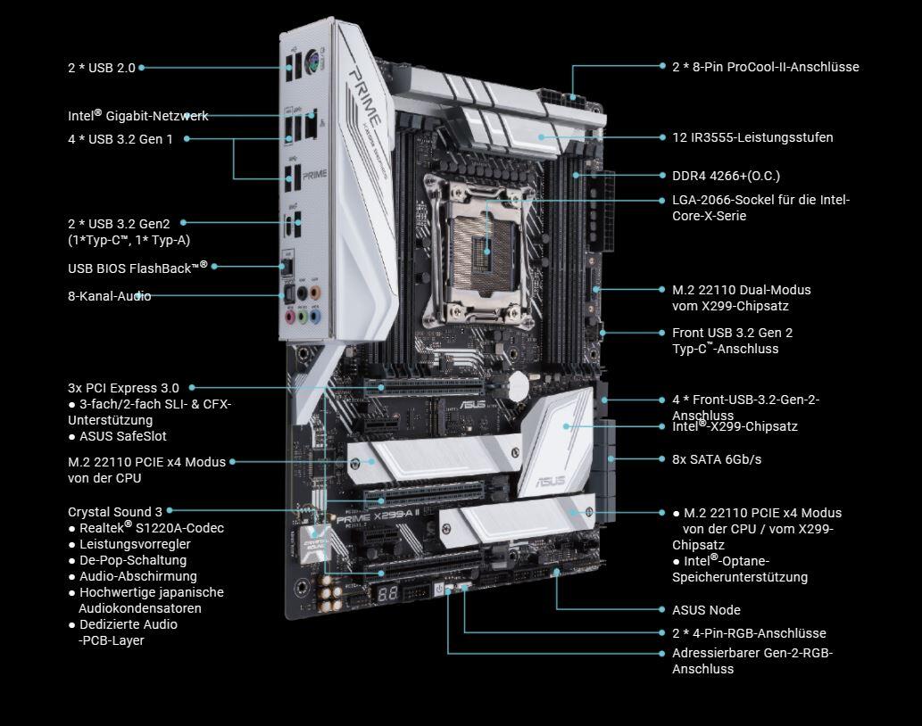ASUS PRIME X299-A II ATX Mainboard Sockel 2066