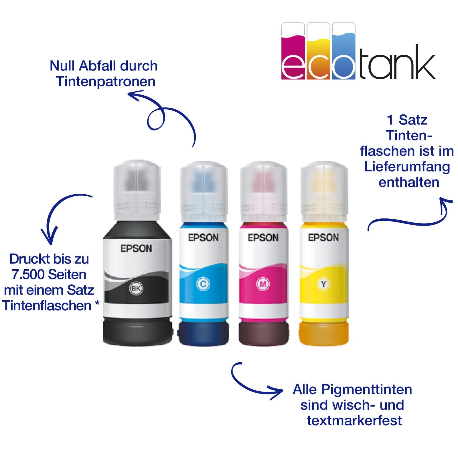 Epson EcoTank ET-16650 A3-Tintentank-Multifunktionsdrucker