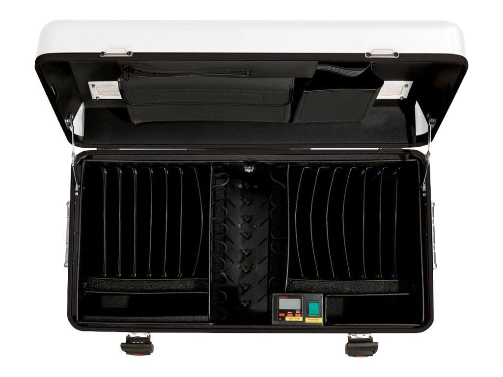 Parat PARAPROJECT® Case N16 Lade- und Managementsystem