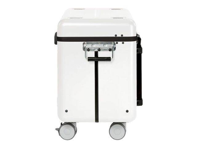 Parat PARAPROJECT® Case N16 Lade- und Managementsystem