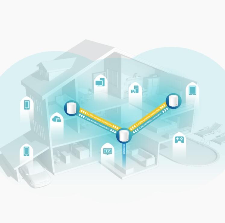 TP-Link Deco X60 AX3000 Mesh-WLAN-Netzwerk (3 Router)