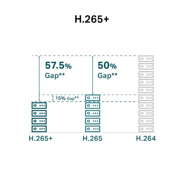 TP-Link VIGI C440-W Wi-Fi Netzwerk-Überwachungskamera für den Innenbereich mit 4 mm Objektiv