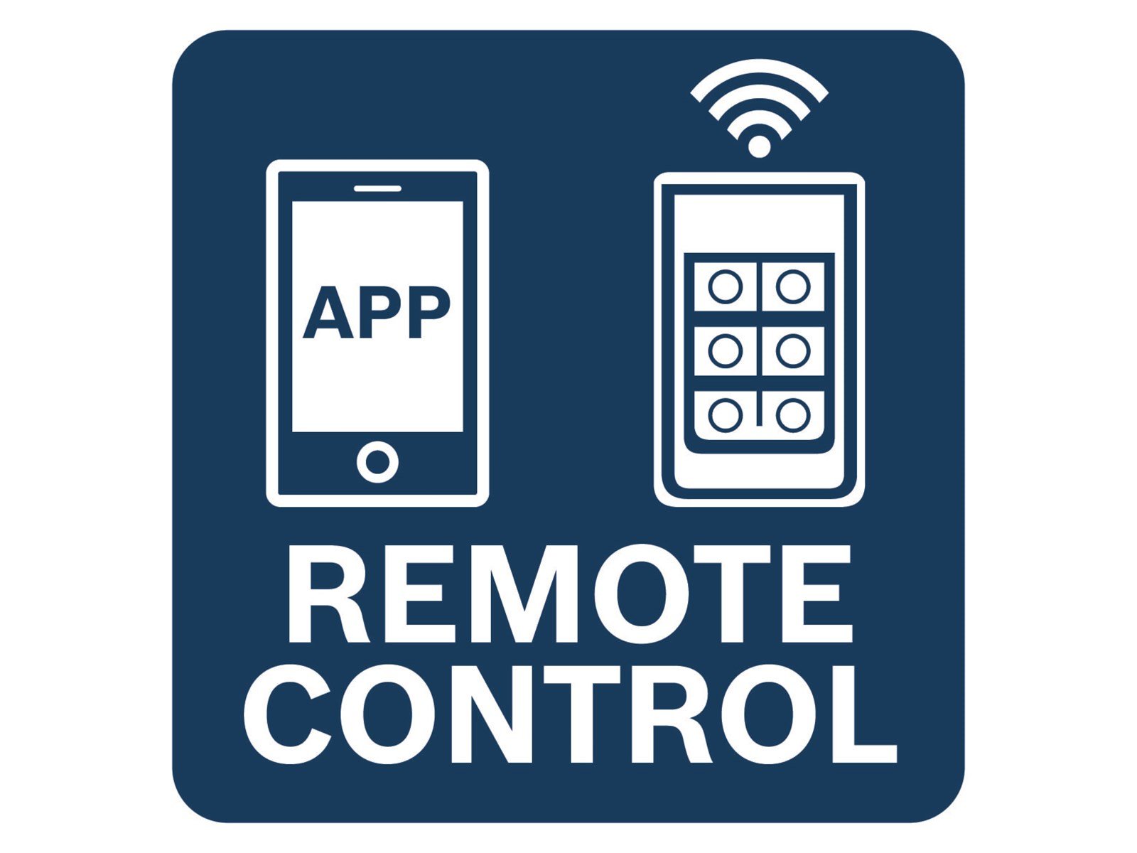 Bosch Professional DREJEBESLAG MOTORISERET RM3