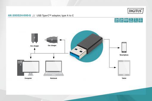 DIGITUS USB-Adapter - USB-C / USB Typ A