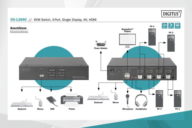 DIGITUS DS-12880 - KVM-/Audio-/USB-Switch - 4 x KVM port(s)