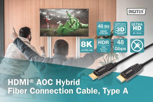 DIGITUS HDMI AOC Hybrid Glasfaser Anschlusskabel 15m