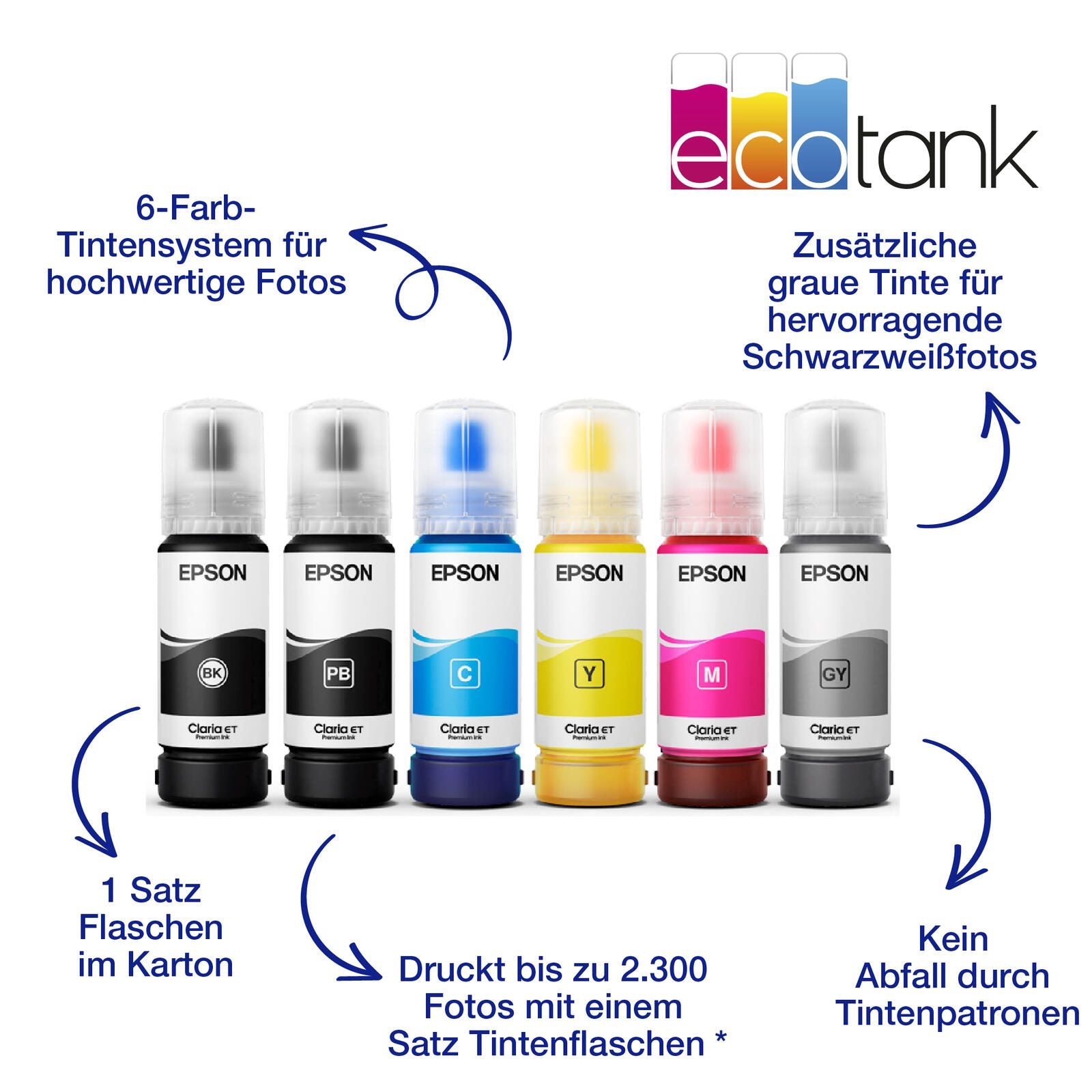 Epson EcoTank ET-8500 A4-Tintentank-Multifunktionsdrucker