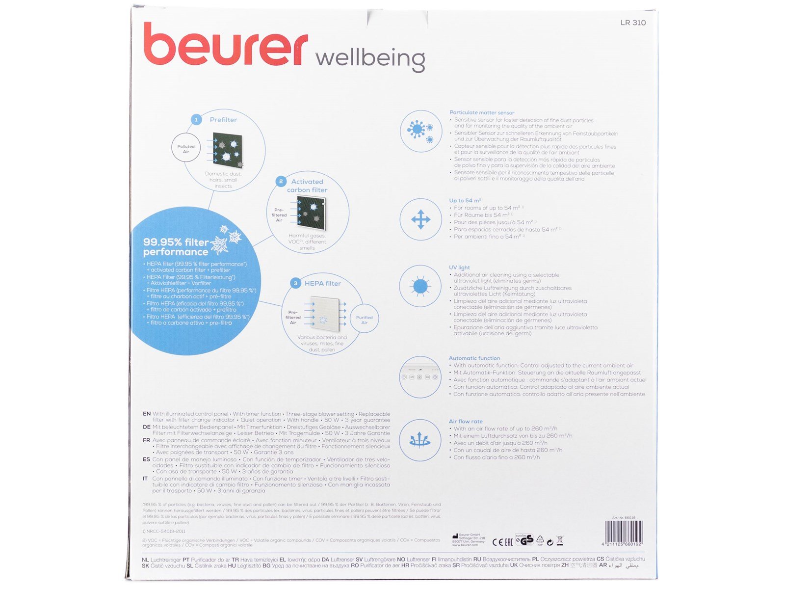 Beurer LR 310 - air purifier