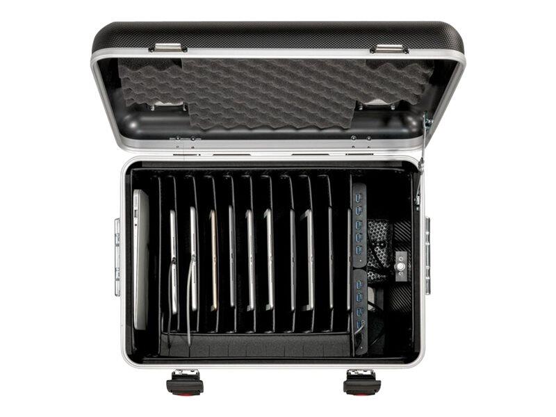 Parat PARAPROJECT® Case TC10 Lade- und Managementsystem