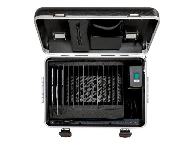 Parat PARAPROJECT® Case TC15 PLUS Lade- und Managementsystem
