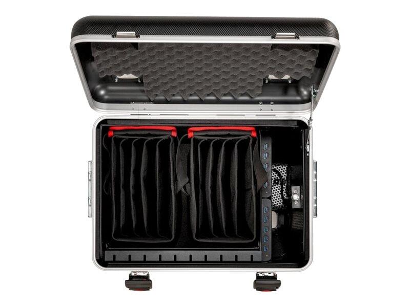 Parat PARAPROJECT® Case TC10 Basket Lade- und Managementsystem