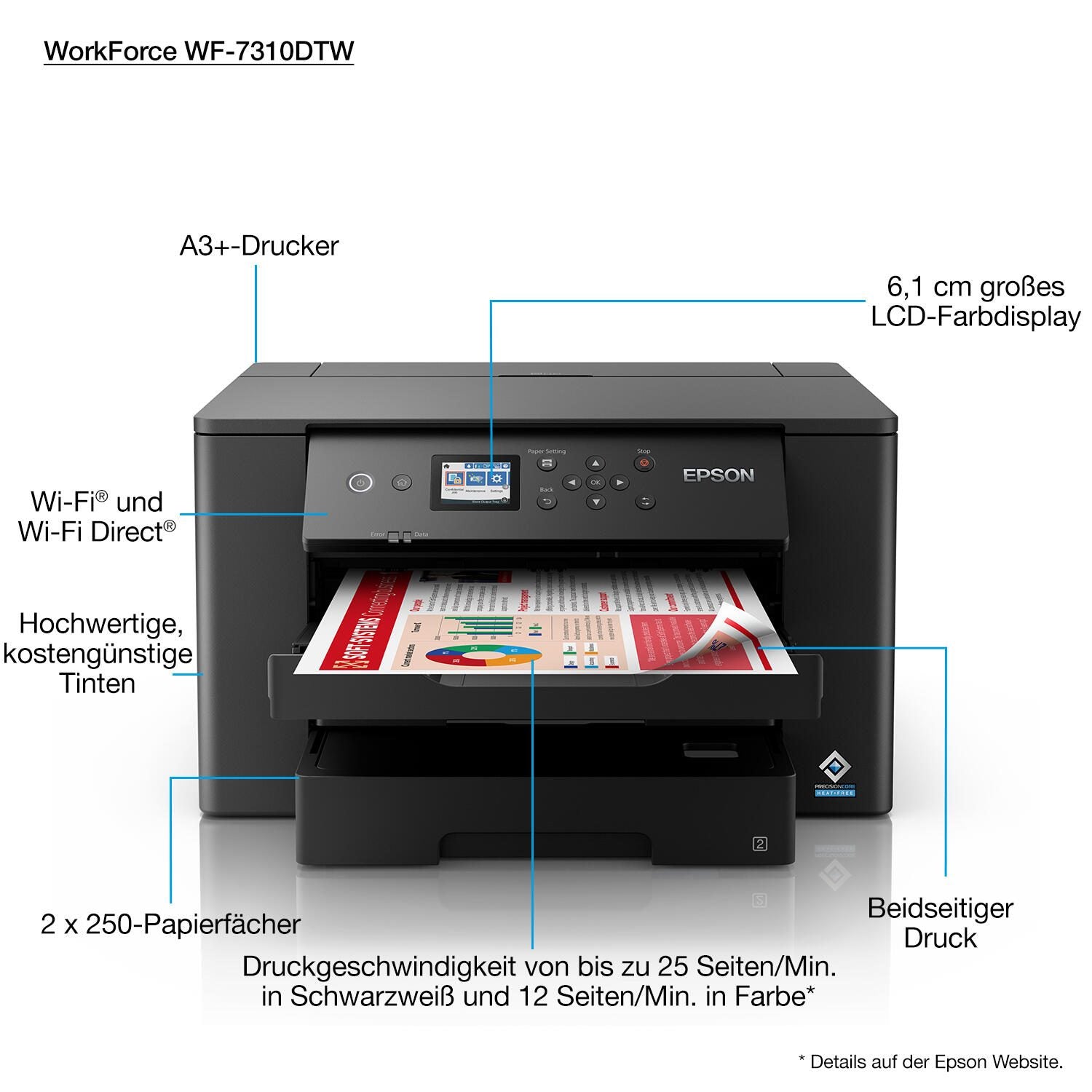 Epson WorkForce WF-7310DTW Tintenstrahldrucker