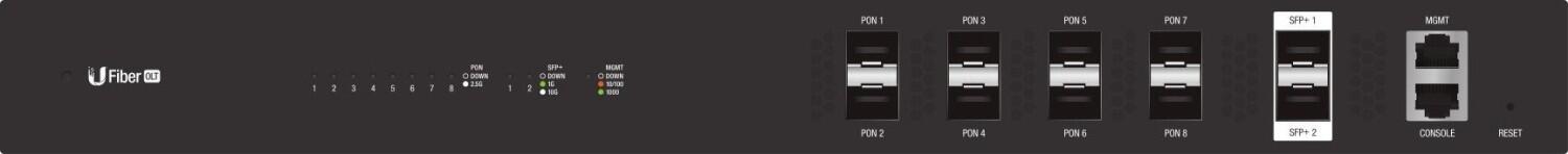 Ubiquiti UFiber UF-OLT 8-Port GPON-Leitungsterminal