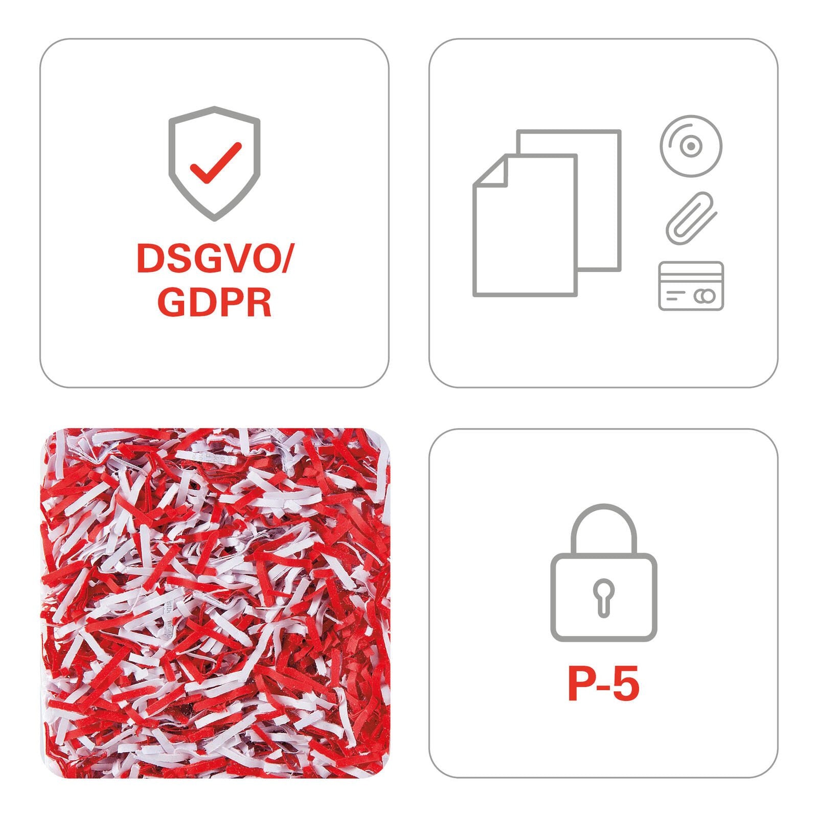 HSM Aktenvernichter SECURIO P40i - Sicherheitsstufe 5 - Partikelschnitt - 1,9 x 15 mm - 21 Blatt