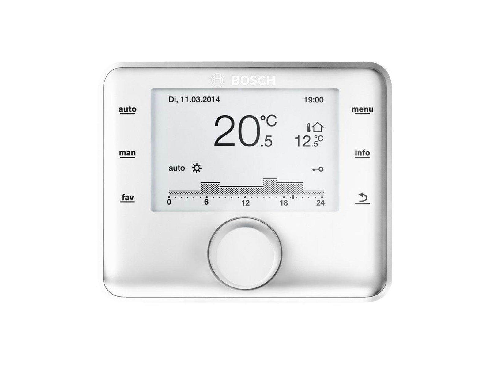 Bosch depending controller cw400