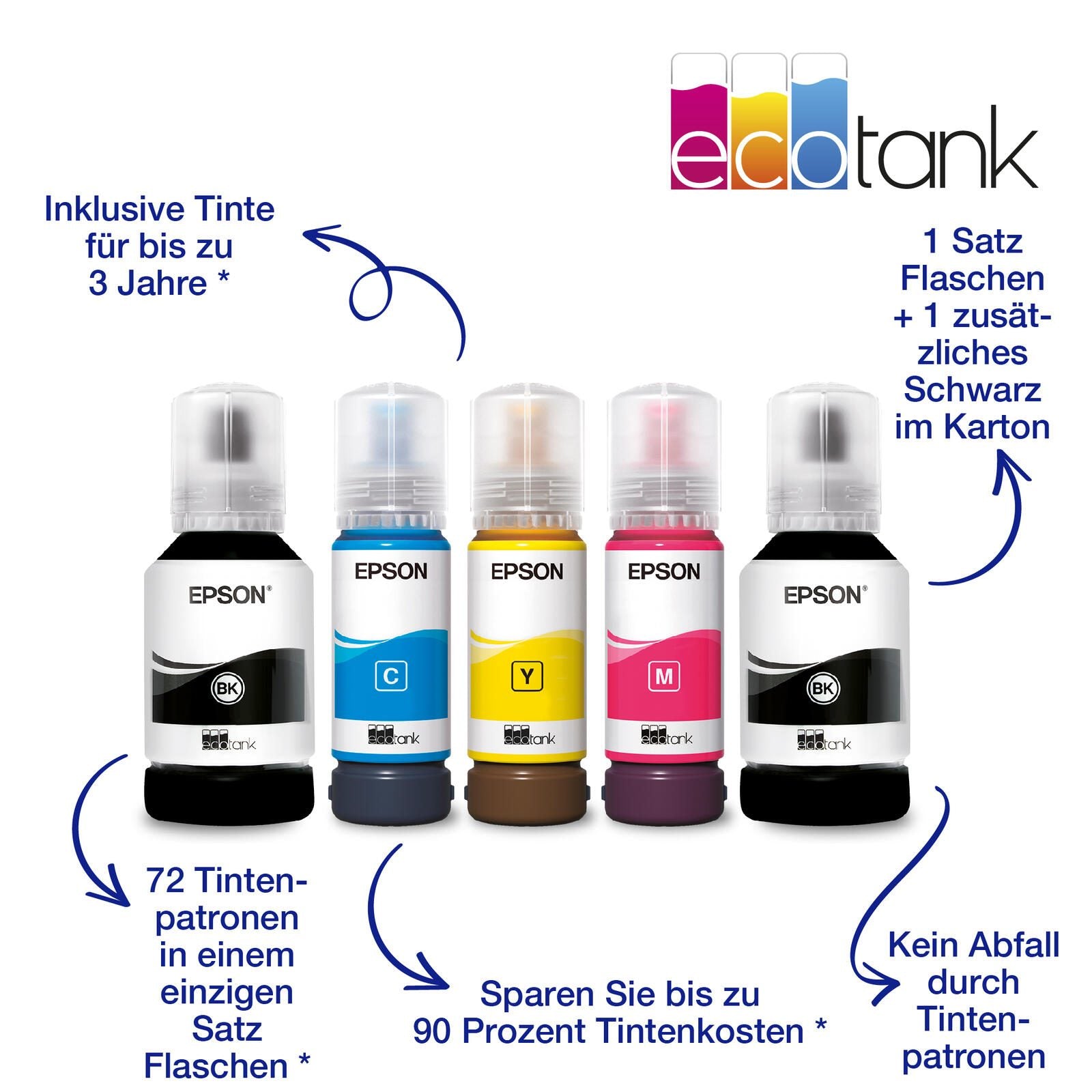 Epson EcoTank ET-4850 A4-Tintentank-Multifunktionsdrucker