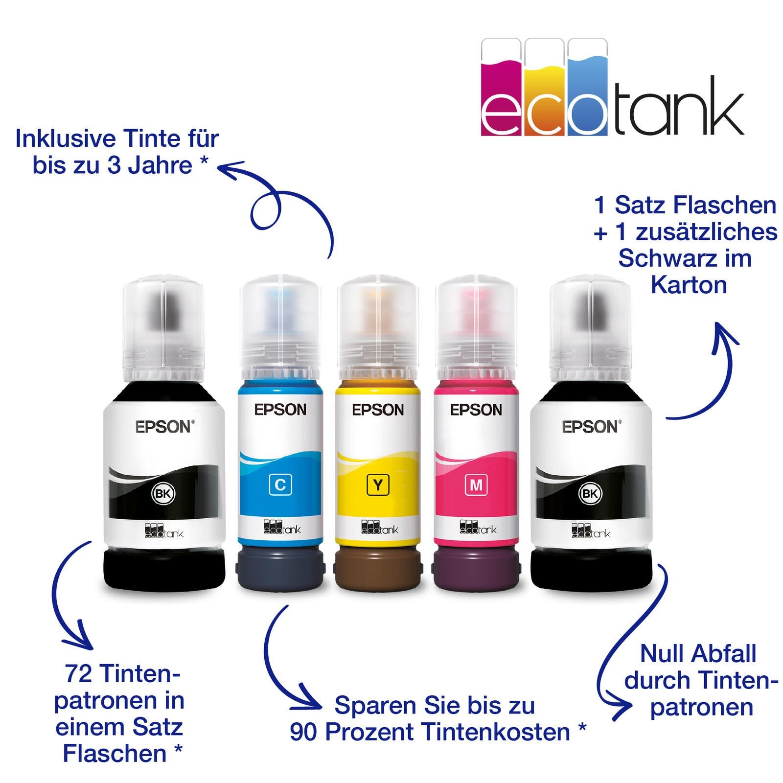 Epson EcoTank ET-2856 A4-Tintentank-Multifunktionsdrucker