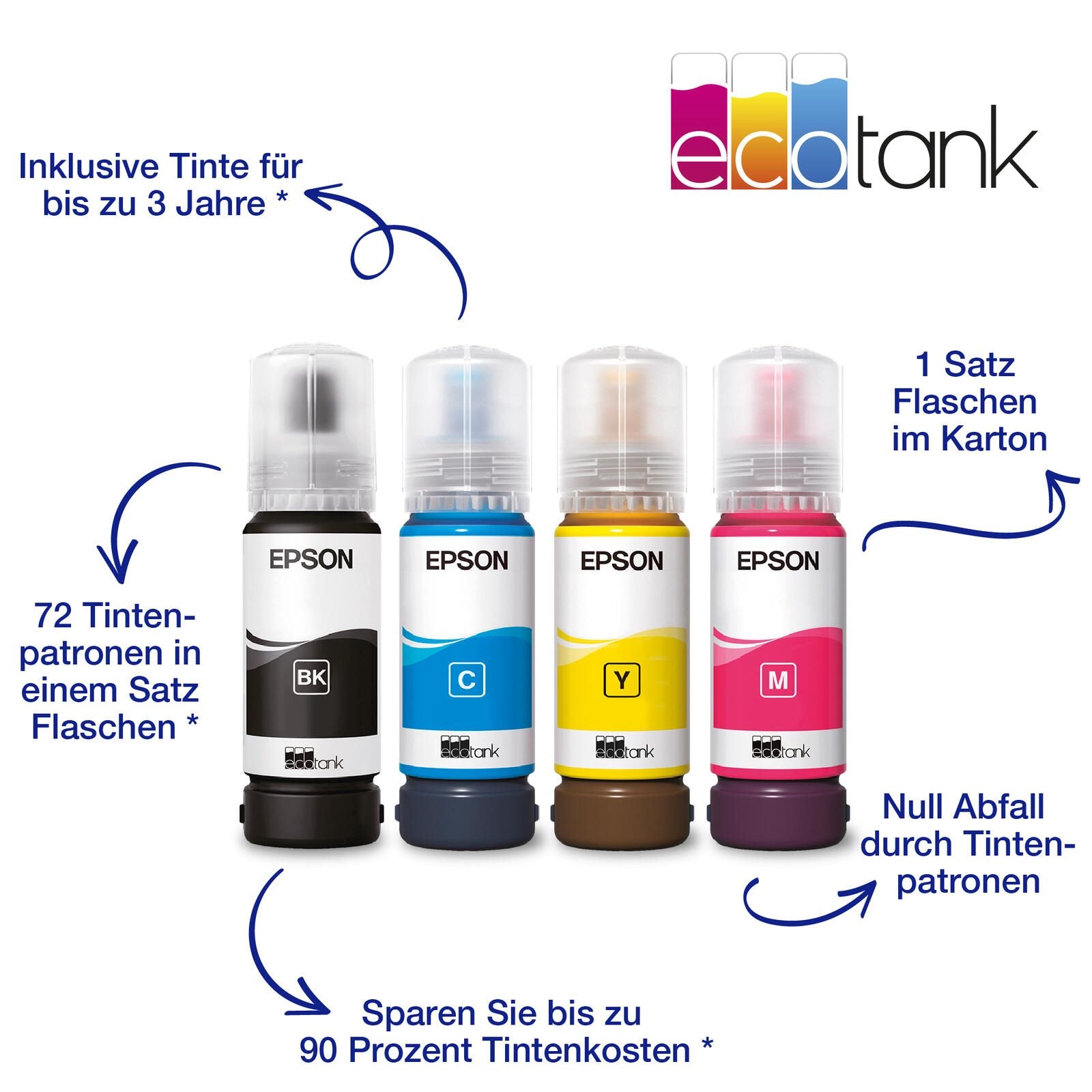 Epson EcoTank ET-2826 A4-Tintentank-Multifunktionsdrucker