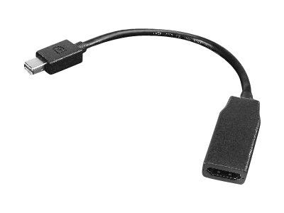 Lenovo Mini-DP zu HDMI Adapter