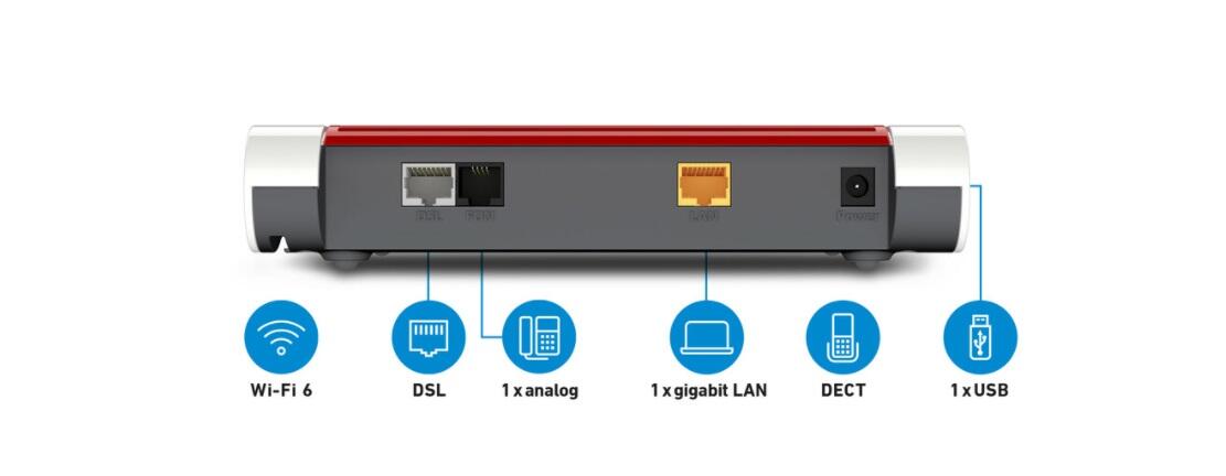 AVM FRITZBox 7510 Wireless Router DSL-Modem GigE 802.11g/n/ax